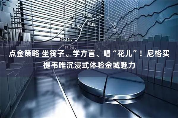 点金策略 坐筏子、学方言、唱“花儿”！尼格买提韦唯沉浸式体验金城魅力